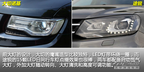 Jeep澶у垏璇哄熀瀵规瘮澶т紬閫旈攼