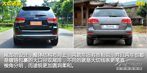 Jeep澶у垏璇哄熀瀵规瘮澶т紬閫旈攼