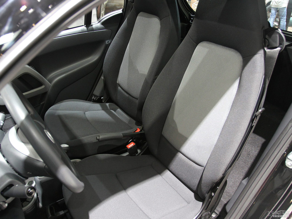 ɿɫsmart fortwo΃(ni)DƬ