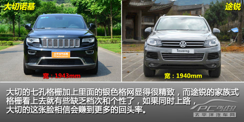 Jeep澶у垏璇哄熀瀵规瘮澶т紬閫旈攼