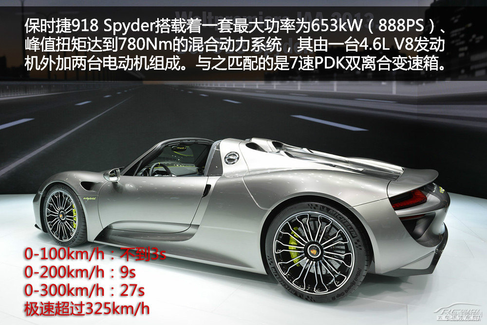 r918DƬ