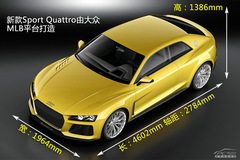 WSport QuattroĽ