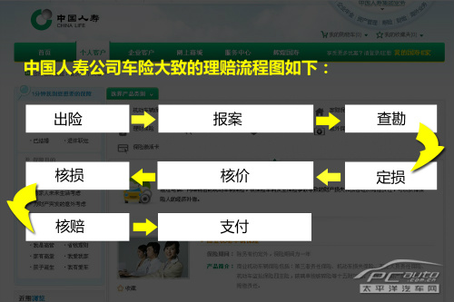 > 人壽保險車險電話 人壽保險汽車險2019年9月2日中國人壽保險車險