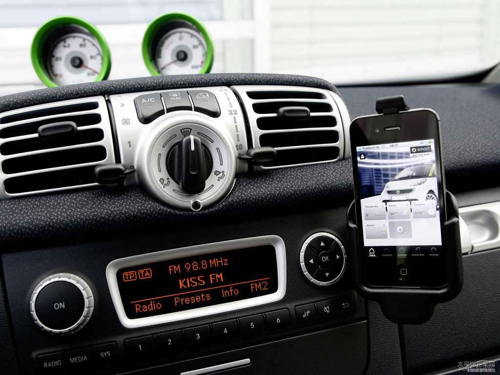 ɫsmart fortwo(ni)DƬ