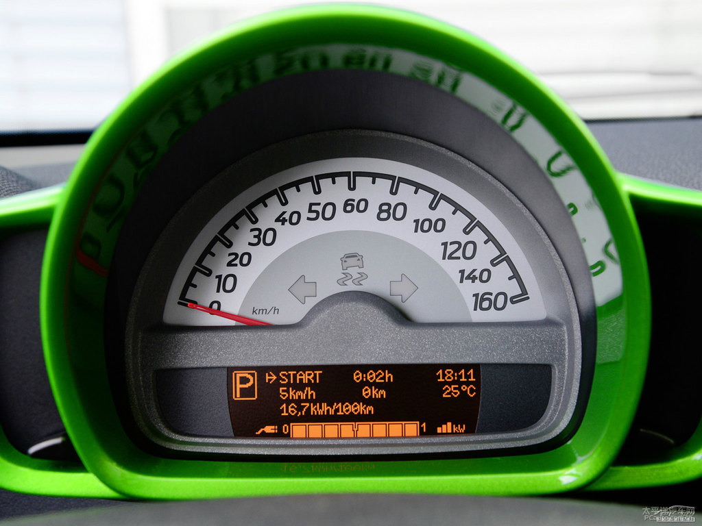ɫsmart fortwo(ni)DƬ