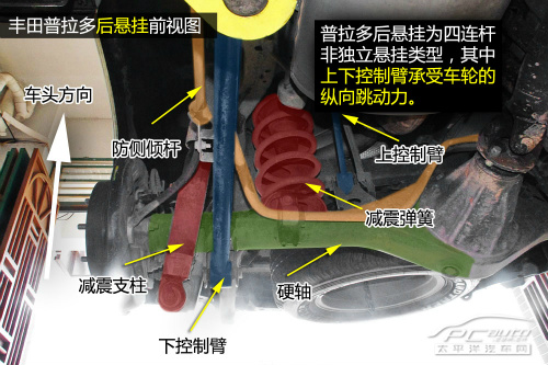越野时代系列之丰田普拉多底盘解析
