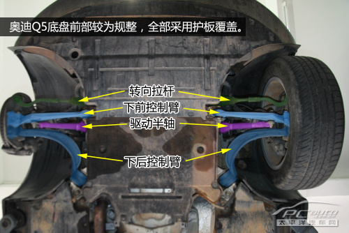 越野时代5-SRX、Q5、GLK底盘解析