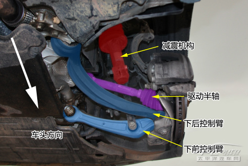 越野时代5-SRX、Q5、GLK底盘解析