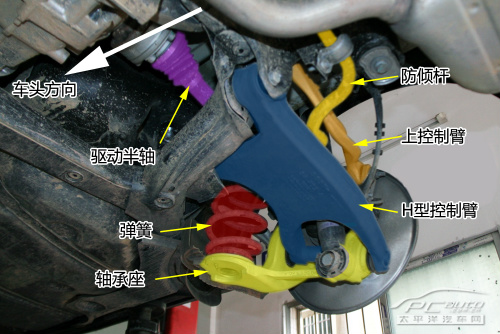 越野时代5-SRX、Q5、GLK底盘解析