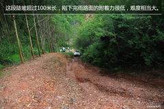 越野時(shí)代5 場(chǎng)地越野篇 越野時(shí)代5 場(chǎng)地越野篇