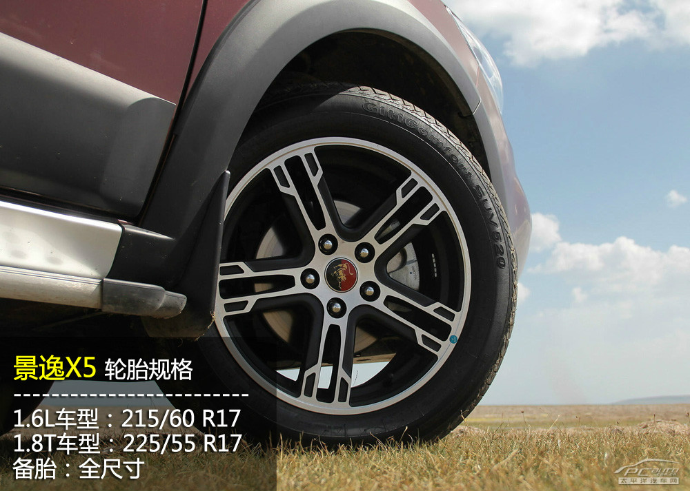 景逸SUV圖解高清大圖