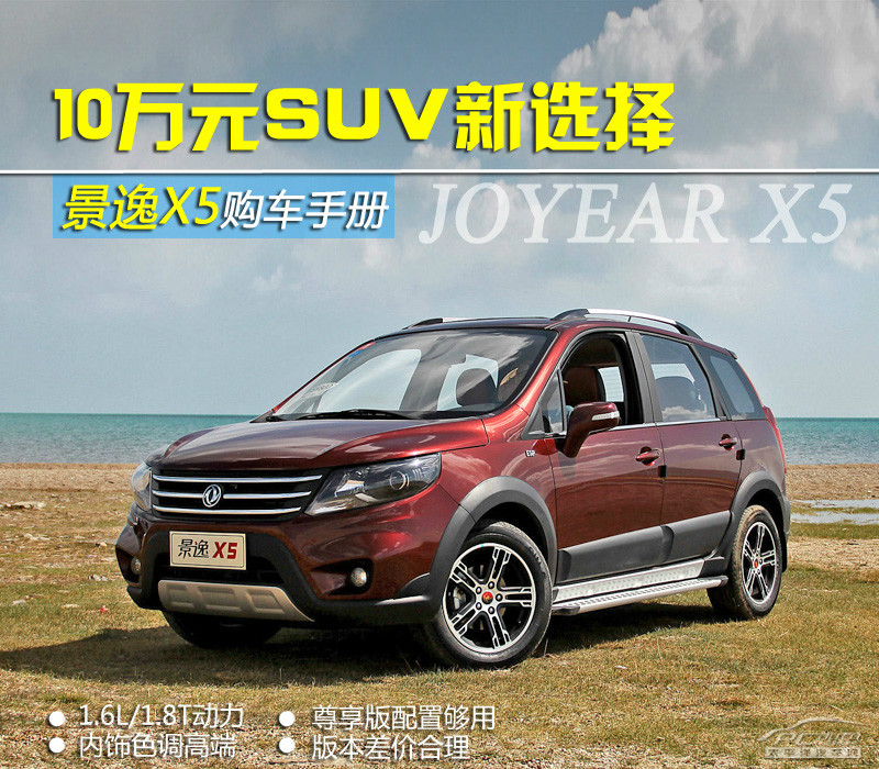 景逸SUV圖解高清大圖