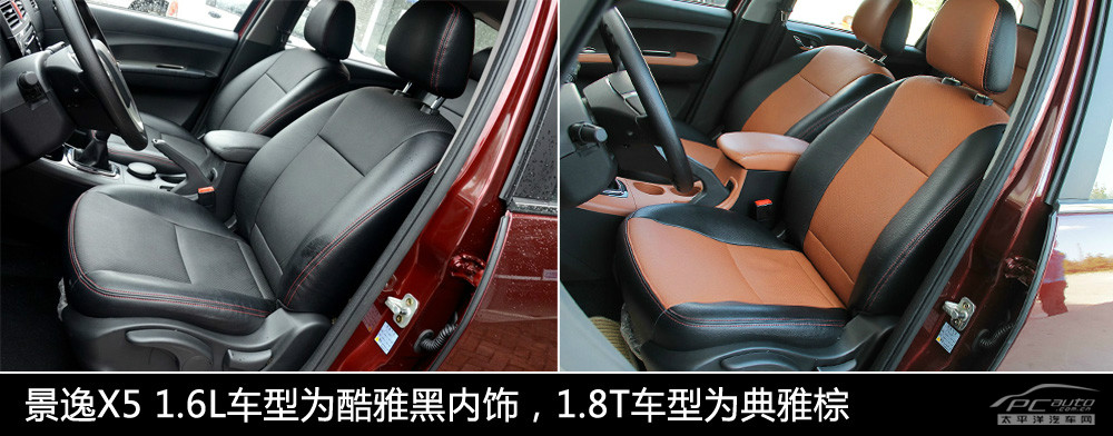 景逸SUV圖解高清大圖