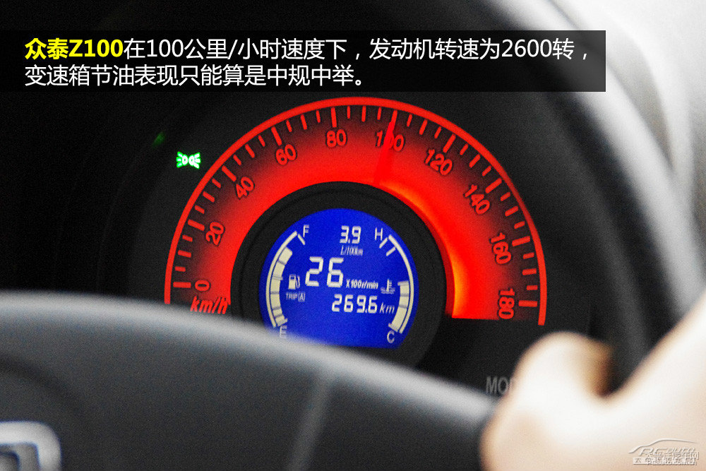 ̩Z100DƬ