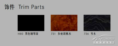 奔驰C级购车手册