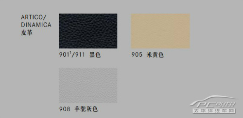 奔驰C级购车手册