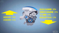 ձԇ{R_(d)ATENZA 2.5L yܿF