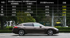 2014 Panamera S Executive 3.0T