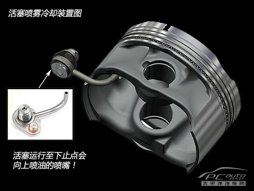 LTG 2.0T发动机解析