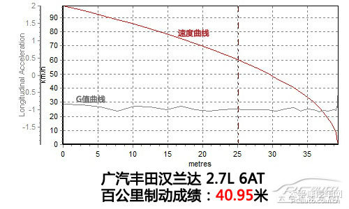 漢蘭達(dá)圖片