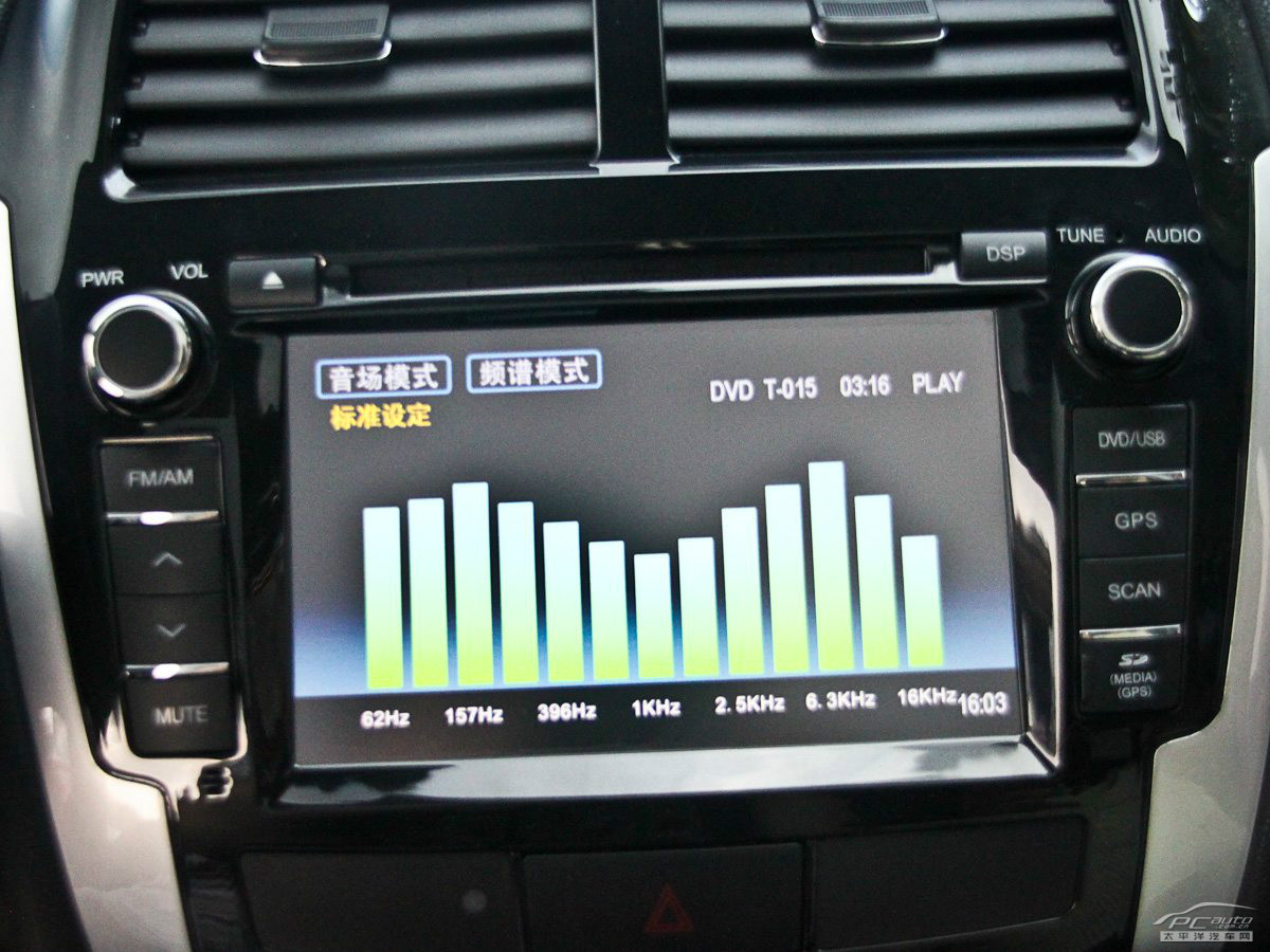 雪鐵龍C4 AIRCROSS(進口)內飾高清大圖