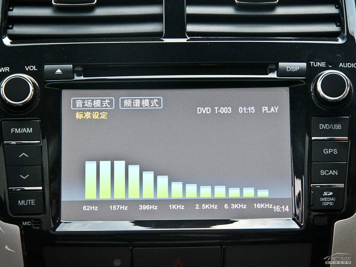 雪鐵龍C4 AIRCROSS(進(jìn)口)內(nèi)飾高清大圖