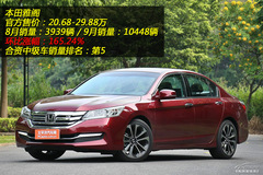 9月銷(xiāo)量暴漲車(chē)型 9月銷(xiāo)量暴漲車(chē)型