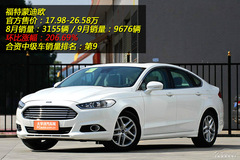 9月銷(xiāo)量暴漲車(chē)型 9月銷(xiāo)量暴漲車(chē)型