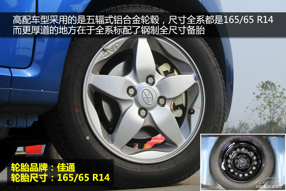 悅悅圖解高清大圖