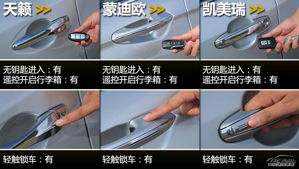 蒙迪歐圖片