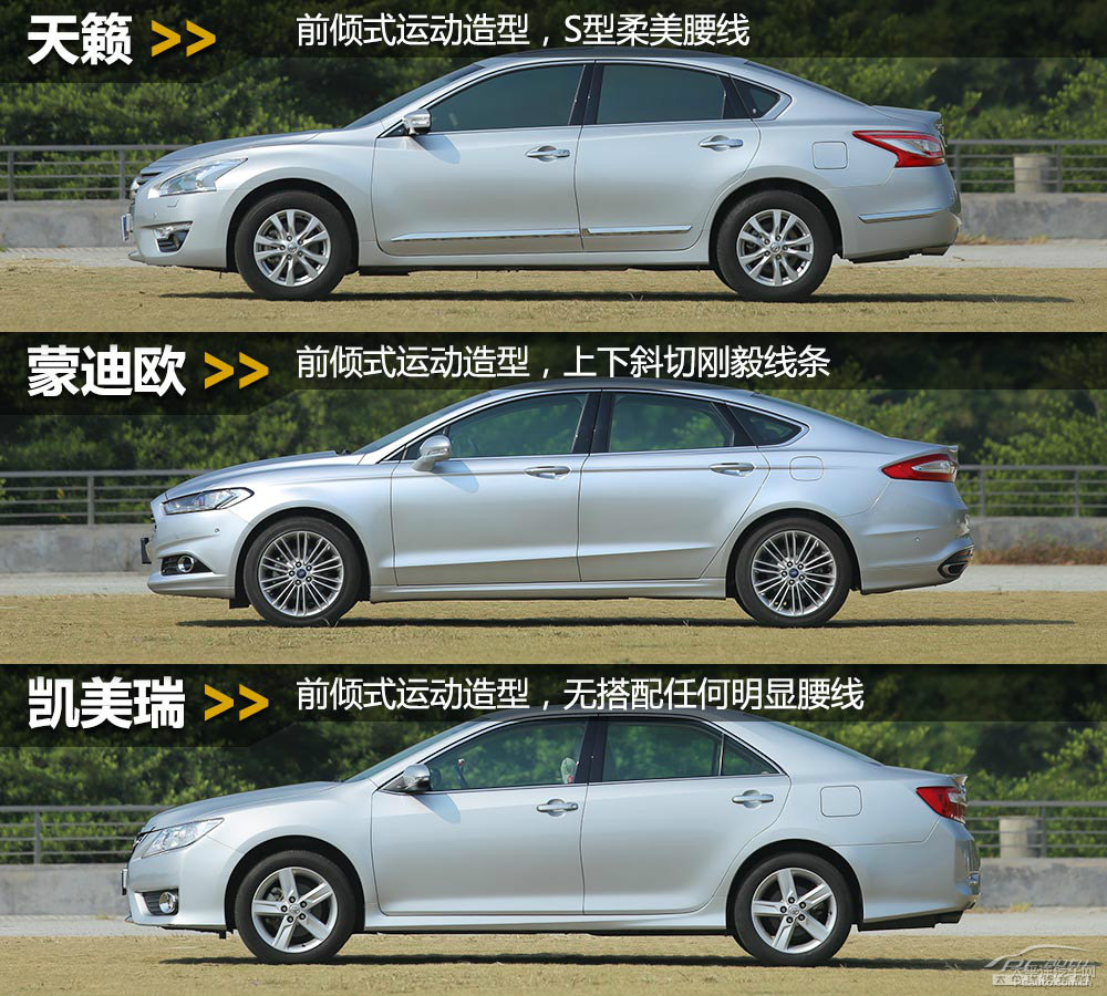 蒙迪歐圖片