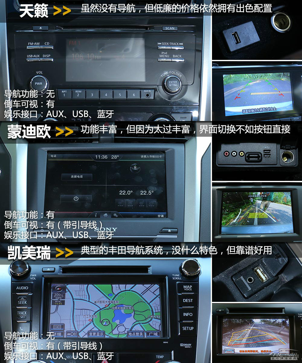蒙迪歐圖片