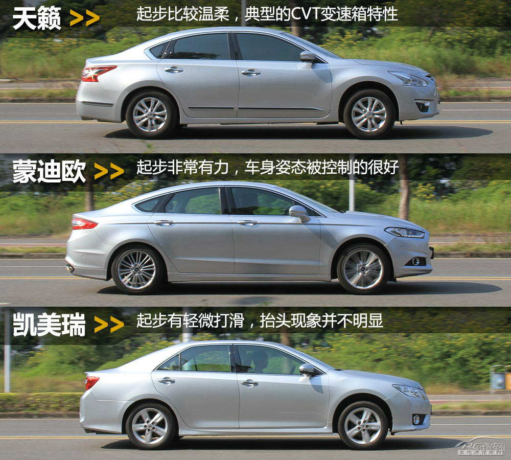 蒙迪歐圖片