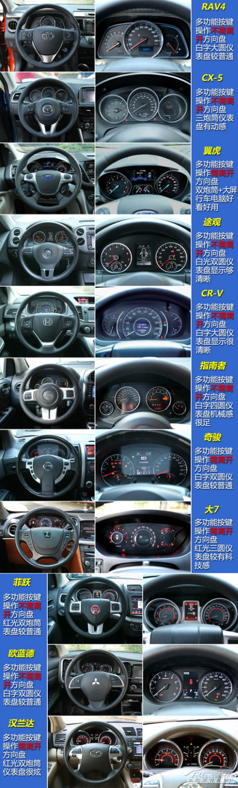 馬自達CX-5圖片