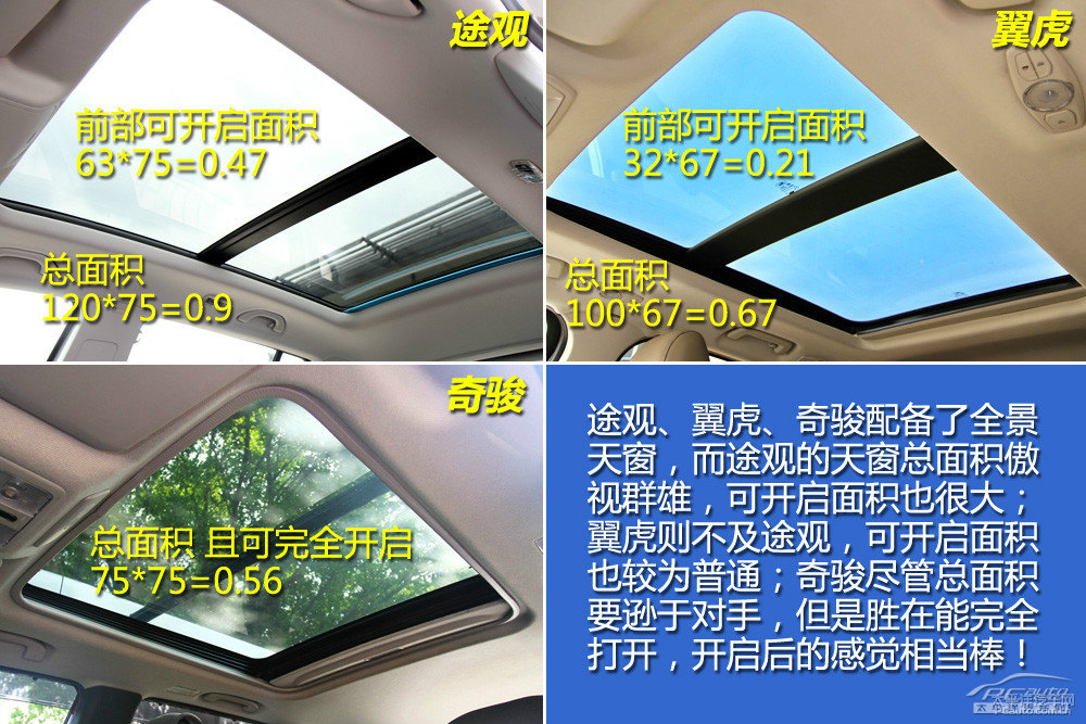 馬自達(dá)CX-5圖片