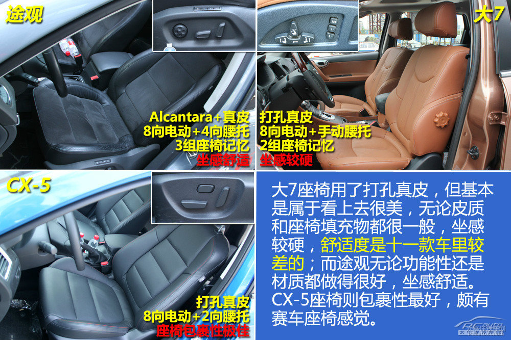 馬自達(dá)CX-5圖片
