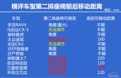 ԽҰr(sh)6oB(ti)w(yn)