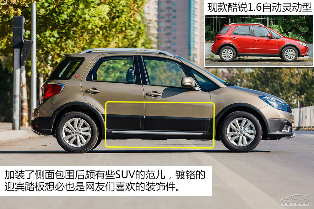 天語(yǔ)SX4圖解高清大圖