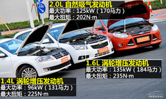 Ӱ֮(zhn) ƝƱ/˹/Ќ(du)Ȝy(c)ԇ