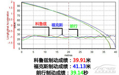 Ӱ֮(zhn) ƝƱ/˹/Ќ(du)Ȝy(c)ԇ