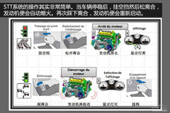 ͺĽ6% |L(fng)ѩFC4L STTԇ{