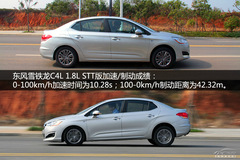 ͺĽ6% |L(fng)ѩFC4L STTԇ{