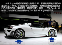 p֮ r918 SpyderĽ