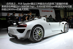 p֮ r(sh)918 Spyder(sh)Ľ