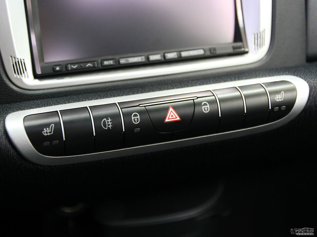 ɫsmart fortwo(ni)DƬ