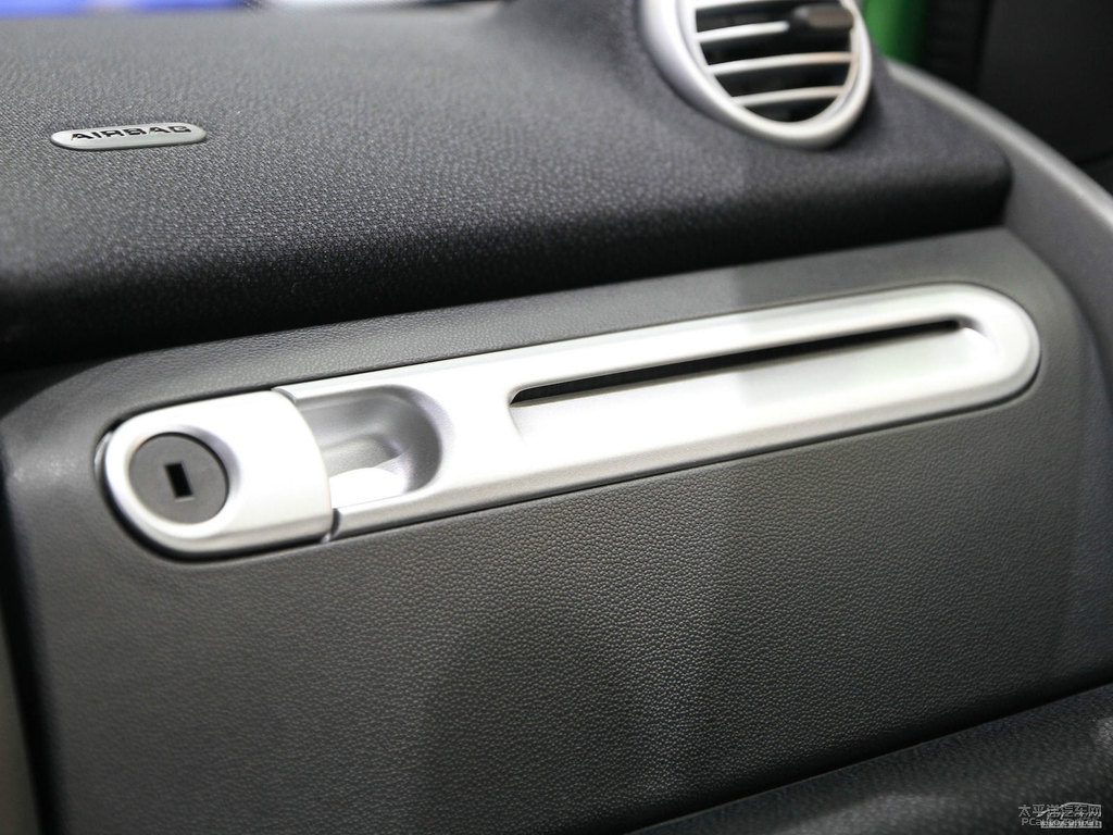 ɫsmart fortwo(ni)DƬ