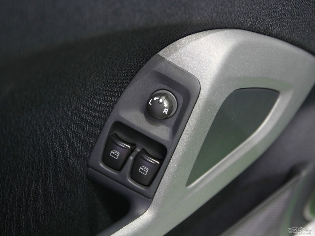 ɫsmart fortwo(ni)DƬ