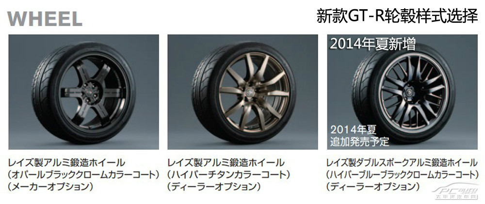 日產(chǎn)GT-R圖解高清大圖