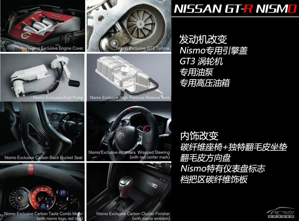 日產(chǎn)GT-R圖解高清大圖