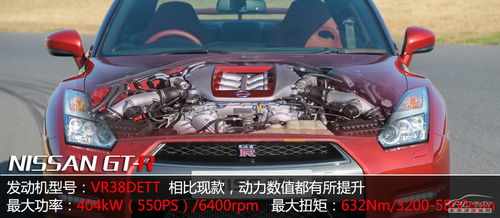 日產(chǎn)GT-R圖解高清大圖